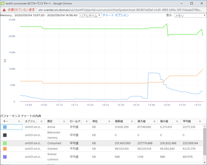 自動キャッシュサイジングでvmware高速化がより便利に Infinio Accelerator 4 0 クライム 仮想化クラウド技術ブログ