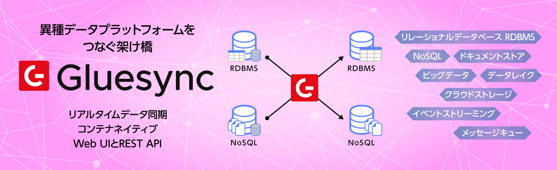 Gluesync 異種DPをつなぐ