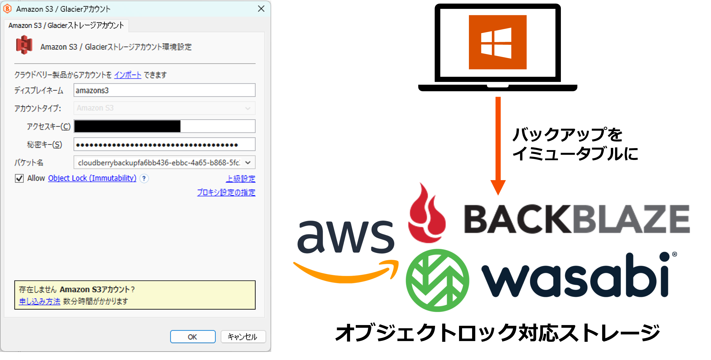 バックアップデータをイミュータブルに保持